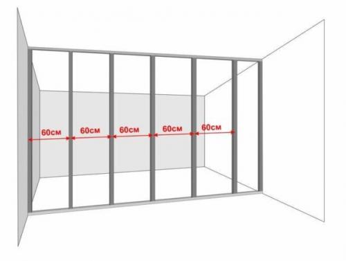 Количество саморезов на лист двп. Расход саморезов на 1м2 гипсокартона: ОНЛАЙН-КАЛЬКУЛЯТОР