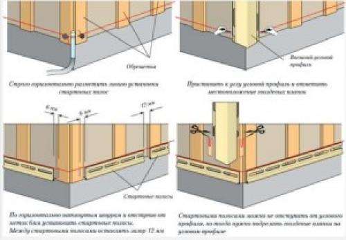 Монтаж винилового сайдинга. Виниловый сайдинг монтаж своими руками видео