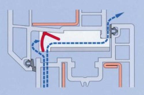 Микропроветривание на пластиковые окна своими руками. Навигация по записям 05 Микропроветривание на пластиковые окна своими руками. Навигация по записям 05