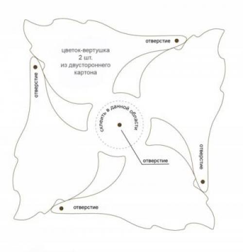 Флюгер своими руками для детей. Салон Умелые руки