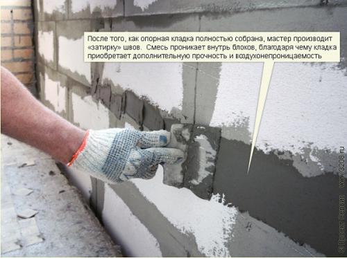 Утепление балконной плиты. Утепление балкона с металлическим ограждением