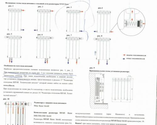 Батареи греют по разному. Работа в ЖКХ: почему батареи греют наполовину?