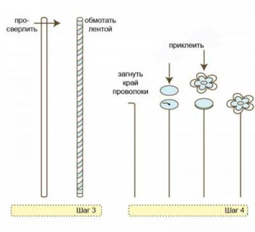 Флюгер своими руками для детей. Салон Умелые руки