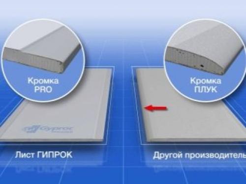 Гвл гкл. Структура и свойства гипсоволокнистых листов 03