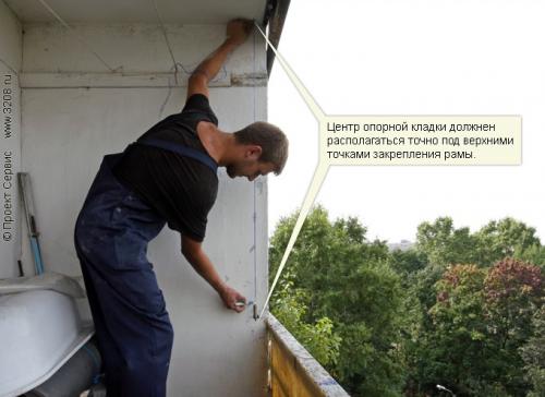 Утепление балконной плиты. Утепление балкона с металлическим ограждением