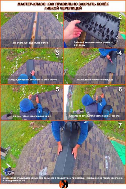 Как приклеить технониколь. Наплавляемая кровля Технониколь: технология укладки, отзывы, описание 02 Как приклеить технониколь. Наплавляемая кровля Технониколь: технология укладки, отзывы, описание 02