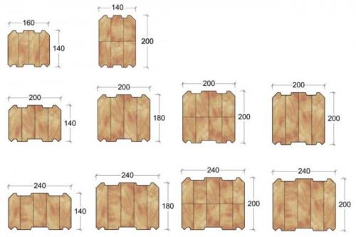 Максимальная длина бруса. Стандартные размеры и сечение бруса, советы по выбору