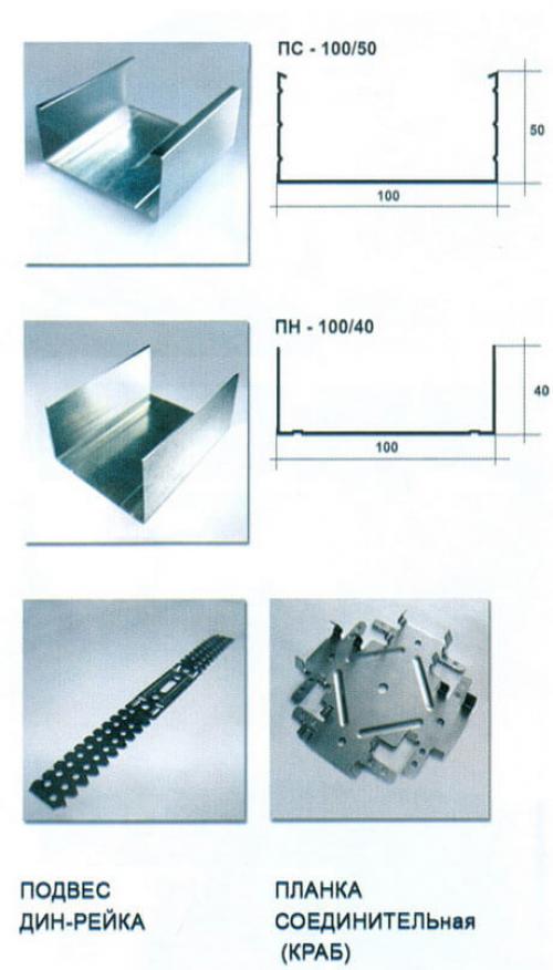 Гипсокартон по деревянной обрешетке. Дерево против профиля 10 Гипсокартон по деревянной обрешетке. Дерево против профиля 10