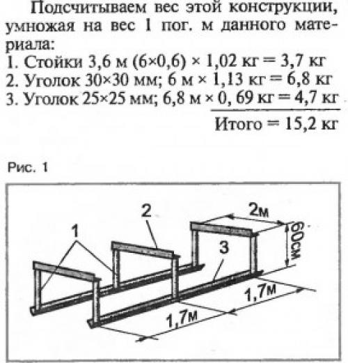 Лодка из бутылок своими руками. Изготовление лодки из пластиковых бутылок 17