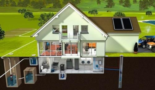 Водоснабжение дома. Правила организации водоснабжения частного дома 02