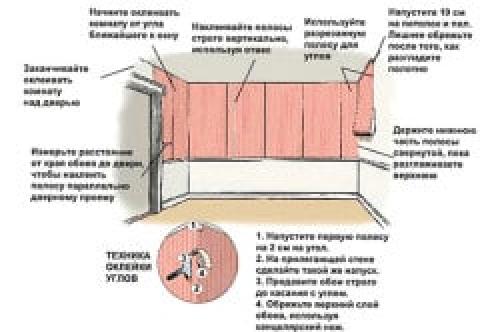 Плитка для кухни ПВХ для стен. Плюсы отделки стен плиткой ПВХ 03 Плитка для кухни ПВХ для стен. Плюсы отделки стен плиткой ПВХ 03