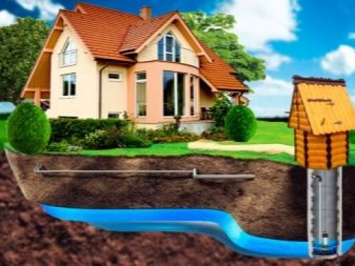 Водоснабжение дома. Правила организации водоснабжения частного дома 08