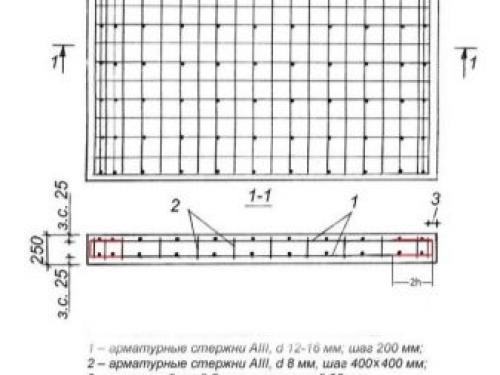 Плитный фундамент. Как сделать Плитный фундамент своими руками: Пошаговая инструкция для дома и бани +Видео 13 Плитный фундамент. Как сделать Плитный фундамент своими руками: Пошаговая инструкция для дома и бани +Видео 13