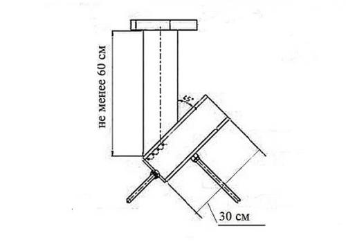 Ракетная печь своими руками. Как сделать ракетную печь своими руками