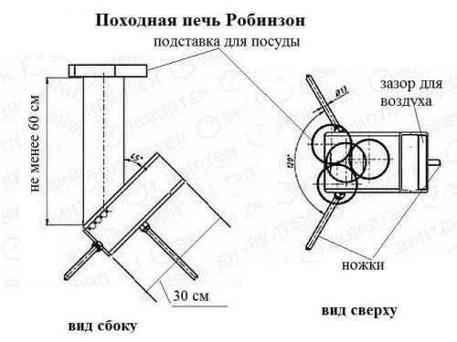 Ракетная печь робинзон чертеж. Устройство печи Робинзон: чертежи и размеры