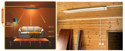 Отопление в частном доме Электрическое. Простое Электрическое отопление частного дома: Виды и их плюсы и минусы- лучшие варианты 02 Отопление в частном доме Электрическое. Простое Электрическое отопление частного дома: Виды и их плюсы и минусы- лучшие варианты 02