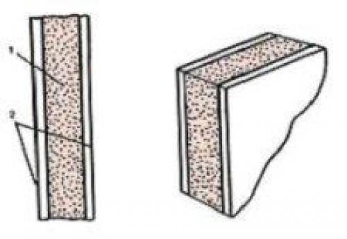 Крепление гипсокартона к стене без профиля. Выгода от бескаркасного монтажа 16