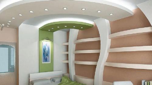 Гипсокартон на стену. Стены из гипсокартона: плюсы и минусы