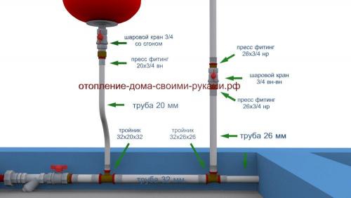 Отопление двухэтажного частного дома схема. Однотрубная система 10 Отопление двухэтажного частного дома схема. Однотрубная система 10