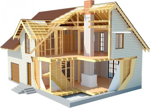 Современное деревянное строительство. Строительство деревянных домов: популярные технологии и принципы