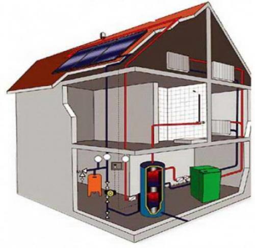 Двухтрубная система отопления двухэтажного дома. Особенности двухтрубных систем отопления