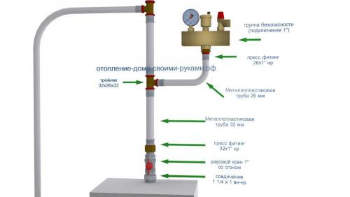 Отопление двухэтажного частного дома схема. Однотрубная система 06 Отопление двухэтажного частного дома схема. Однотрубная система 06