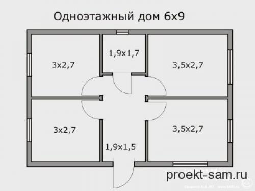 Планировка одноэтажного дома 10х12. Удобная планировка одноэтажного дома