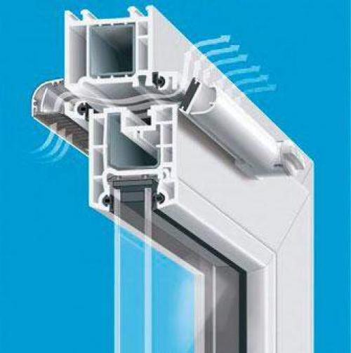 Как работает вентиляция в доме. Особенность обустройства и принцип работы естественного вентилирования частного дома