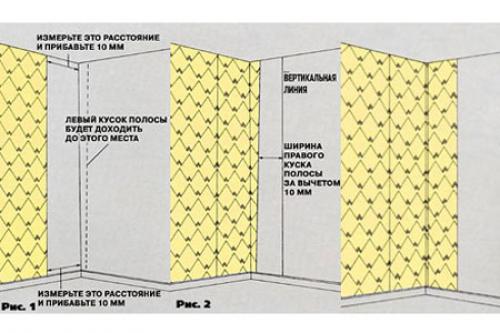 Как клеить флизелиновые обои в углах. О материалах и инструментах