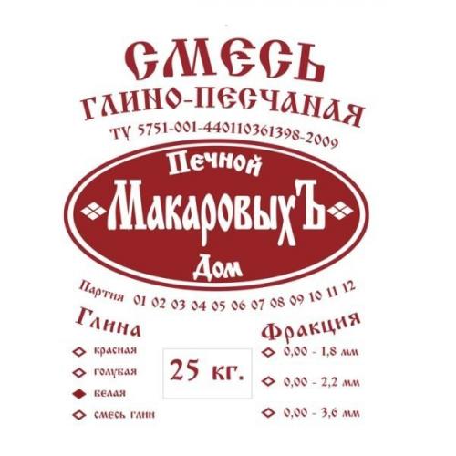 Для печей шпаклевка. Выбор раствора