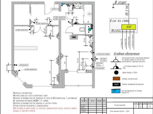 Ремонт комнаты своими руками с чего начинать. Ремонт комнаты своими руками — смотрите примеры ремонта комнат, а также узнайте, как правильно проводить работы, инструкции и примеры на фото! 16