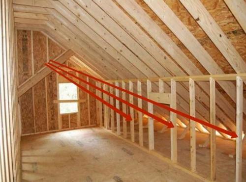 Утепление потолка мансарды. Особенности и способы утепления мансардного помещения
