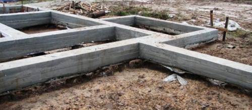 Технология буронабивной фундамент. Основные преимущества буронабивной технологии устройства фундаментов