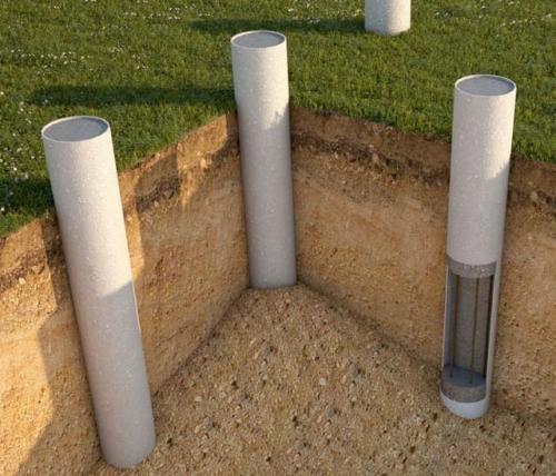 Технология буронабивной фундамент. Основные преимущества буронабивной технологии устройства фундаментов