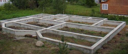 Технология буронабивной фундамент. Основные преимущества буронабивной технологии устройства фундаментов