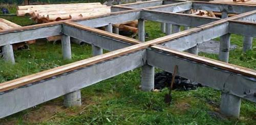 Буронабивной фундамент с ростверком технология. Описание и применение