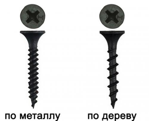 Саморезы для профиля. Саморезы по металлу и дереву