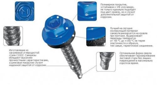 Сколько саморезов на 1м2 профлиста для кровли. Расход саморезов на 1м2 профлиста