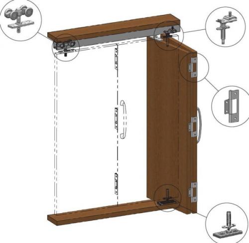 Дверь гармошка, как поставить. Пошаговая инструкция сборки дверей гармошка 05 Дверь гармошка, как поставить. Пошаговая инструкция сборки дверей гармошка 05