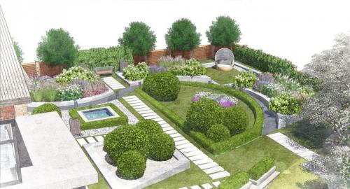 Как разделить огород и сад. Зонирование участка: разработка плана, зонирование перепадом высоты и цветом. 140 фото-идей