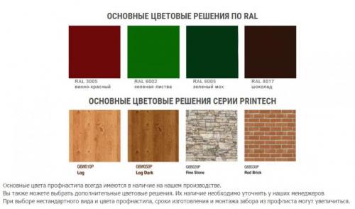 Установка железного забора. Металлический забор своими руками: пошагово делаем забор из профлиста и штакетника 15