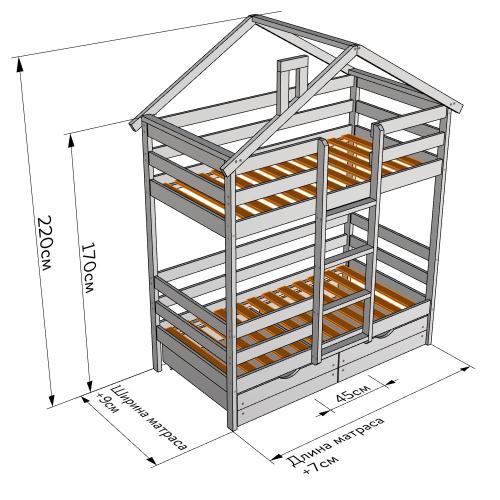 Детская кровать домик своими руками чертежи. Чертеж и размеры кровати