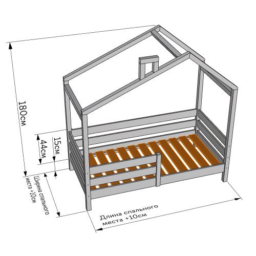Детская кровать домик своими руками чертежи. Чертеж и размеры кровати