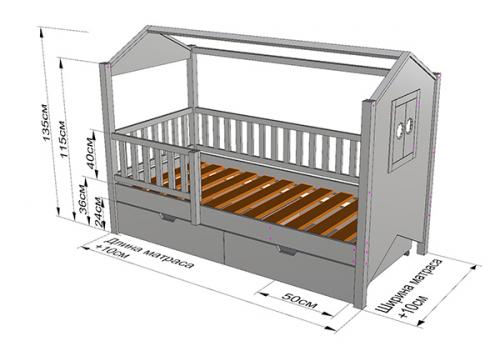 Детская кровать домик своими руками чертежи. Чертеж и размеры кровати