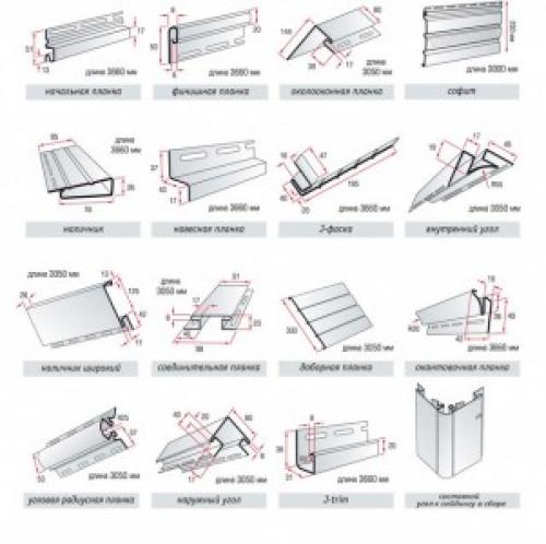 Приоконная планка размеры. Зачем нужна околооконная планка сайдинга и как ее крепить на фасад?