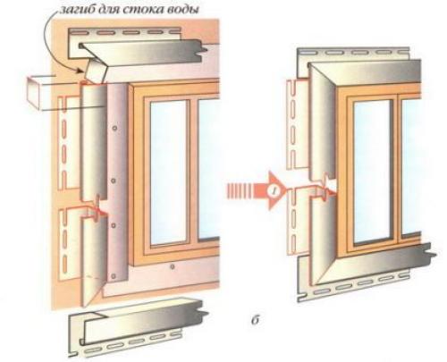 Монтаж околооконной планки сайдинга