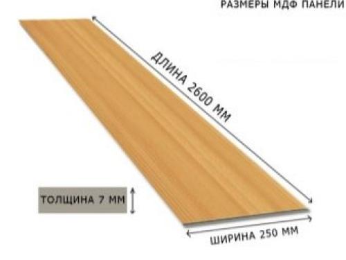 МДФ панели. Какие бывают МДФ панели?