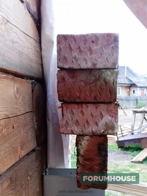 Утепление деревянного дома снаружи минватой. Утепление брусового дома каменной ватой