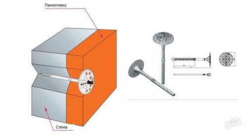 Утепление деревянного дома снаружи пеноплексом. Этапы утепления деревянного дома пеноплексом