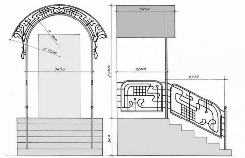 Лестница на крыльцо из металла своими руками. Размеры крыльца 03 Лестница на крыльцо из металла своими руками. Размеры крыльца 03